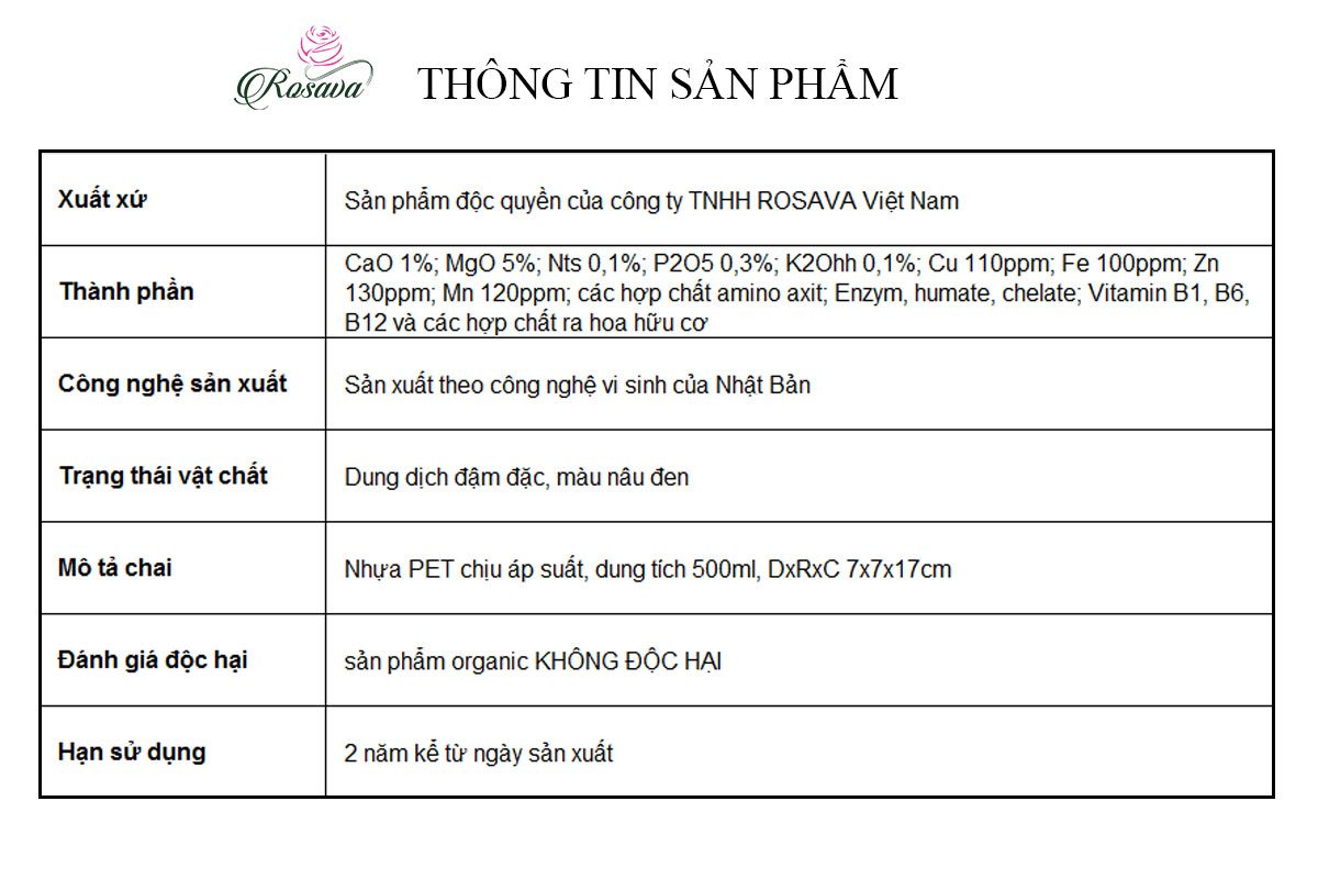 Phân bón lá Bio Flower